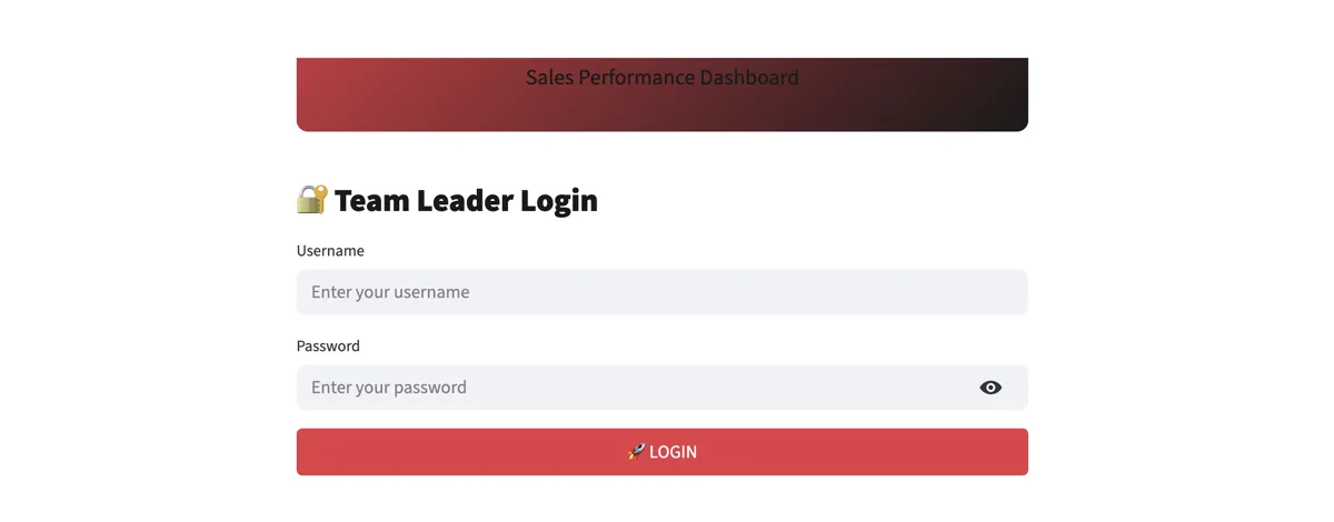 Team Performance dashboard screenshot